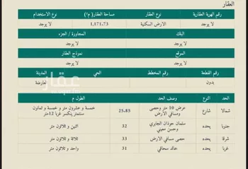 أرض للبيع في شارع الامير متعب بن عبد العزيز ، حي الربيع ، العارضة ، العارضة