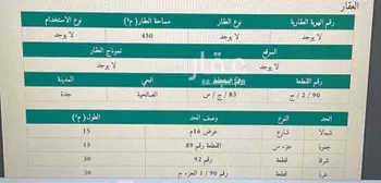 أرض للبيع في شارع الصالحية 77, حي الصالحية, مدينة جدة, منطقة مكة المكرمة