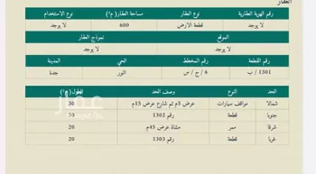 أرض للبيع في حي النور, مدينة جدة, منطقة مكة المكرمة