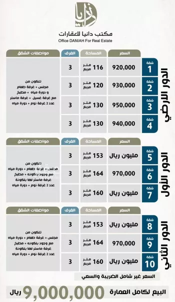 عمارة للبيع في شارع سدير, حي ظهرة لبن, مدينة الرياض, منطقة الرياض