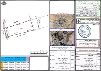 مزرعة للبيع في مدينة حريملاء, منطقة الرياض