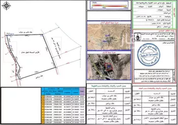 مزرعة للبيع في مدينة حريملاء, منطقة الرياض صورة 2