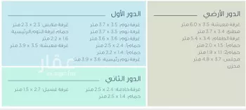 فيلا للبيع في شارع الامثال, حي الإسكان الجنوبي, مدينة الدمام, المنطقة الشرقية صورة 3
