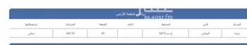 أرض للبيع في شارع الخزامى, حي الخزامى, مدينة بريده, منطقة القصيم صورة 2