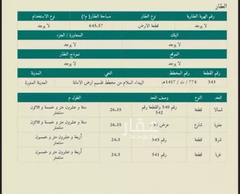 أرض للبيع في شارع حنظلة ابن سنان, حي السلام, مدينة المدينه المنوره, منطقة المدينة المنورة
