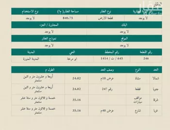 أرض للبيع في شارع ممر مشاه 1199, حي سكة الحديد, مدينة المدينه المنوره, منطقة المدينة المنورة