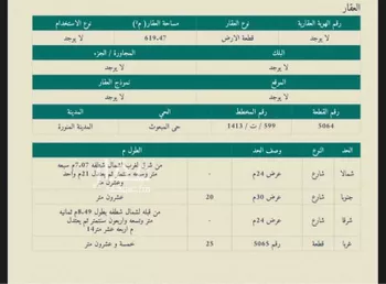أرض للبيع في شارع الحارث بن يعقوب, حي الدويخلة, مدينة المدينه المنوره, منطقة المدينة المنورة
