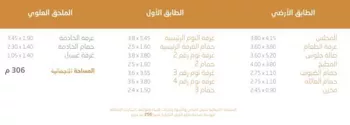 فيلا للبيع في شارع إبراهيم الموسكي, حي مطار الملك خالد الدولي, مدينة الرياض, منطقة الرياض صورة 2