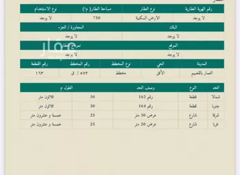 أرض للبيع في حي العمار, مدينة العمار, منطقة القصيم صورة 2