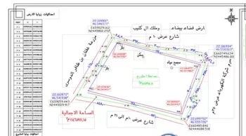 أرض للبيع في حي مزارع النبايه, مدينة مزارع النبايه, منطقة الرياض صورة 2