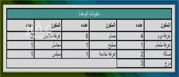 فيلا للبيع في شارع عباد ابن بشر الاشهل ، حي الصقور ، الهفوف‎ ، الاحساء صورة 4
