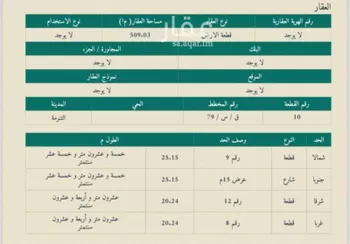 أرض للبيع في مدينة الزلفي - البرود, منطقة القصيم