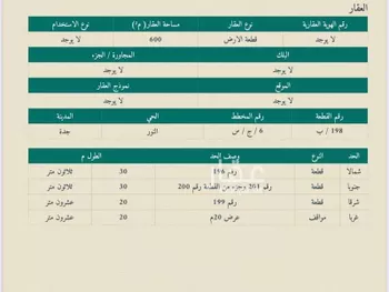 أرض للإيجار في شارع عبر القارات, حي النور, مدينة جدة, منطقة مكة المكرمة صورة 3