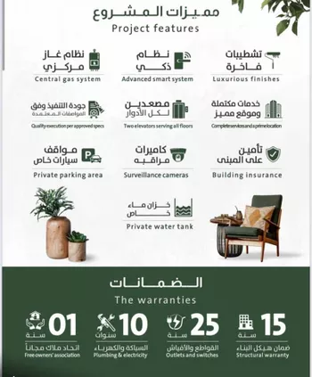 شقة للبيع في شارع شارع صاري, حي الربوة, مدينة جدة, منطقة مكة المكرمة صورة 4