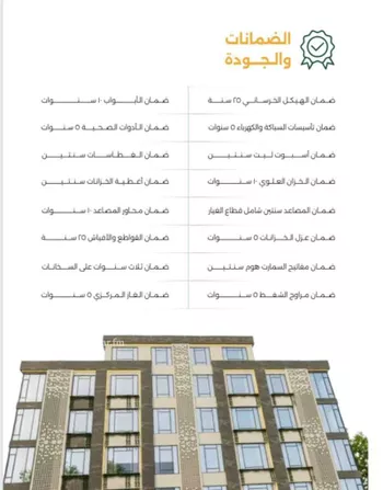شقة للبيع في شارع ابن سنان الخفاجي, حي الصفاء, مدينة جدة, منطقة مكة المكرمة