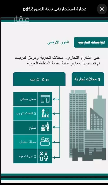 عمارة للبيع في شارع الربيع الانصاري الزرقي, حي الدفاع, مدينة المدينه المنوره, منطقة المدينة المنورة صورة 4