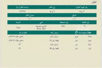 أرض للبيع في شارع الحزم, حي الحزم 1, مدينة جازان, منطقة جازان صورة 2