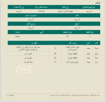 أرض للإيجار في شارع 6789650, حي البلد, مدينة صامطه, منطقة جازان