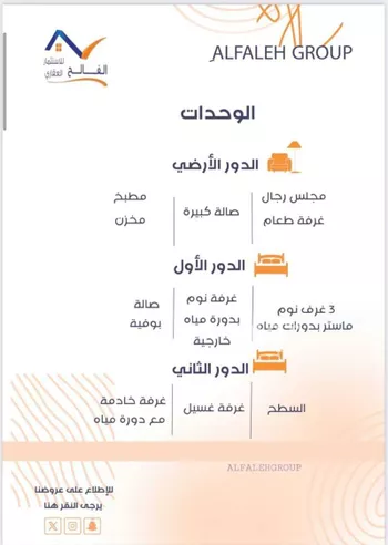 فيلا للبيع في حي الشفاء, مدينة الخبر, المنطقة الشرقية صورة 3