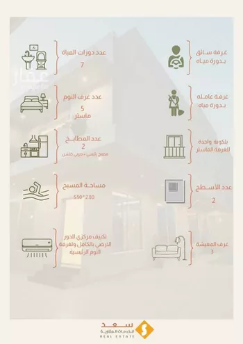 فيلا للبيع في شارع ابراهيم الحرثي, حي الصدفة, مدينة الدمام, المنطقة الشرقية صورة 3