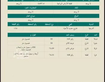 مزرعة للبيع في شارع العمارية, مدينة مخطط استراحات العماريه, منطقة الرياض صورة 2