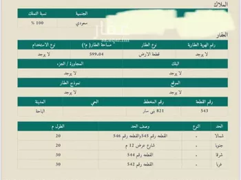 أرض للبيع في حي الرحاب, مدينة الباحة, منطقة الباحة