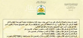 مزرعة للبيع في مدينة عين الصوينع, منطقة الرياض