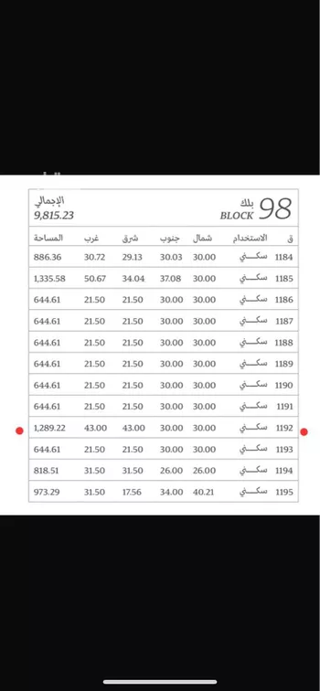 أرض للبيع في شارع 105ب, حي الشعلة, مدينة الدمام, المنطقة الشرقية صورة 2