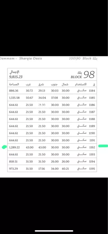 أرض للبيع في شارع 106ج, حي الشعلة, مدينة الدمام, المنطقة الشرقية صورة 2
