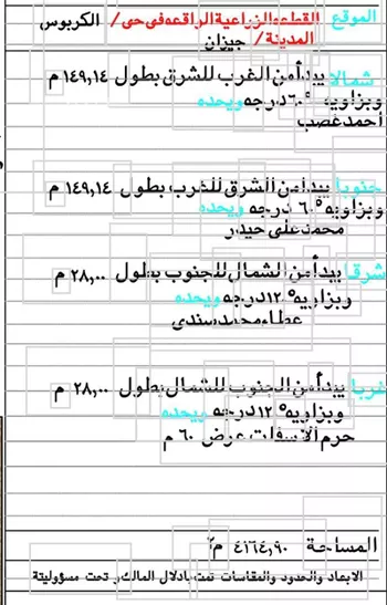 أرض للبيع في مدينة جازان, منطقة جازان صورة 3
