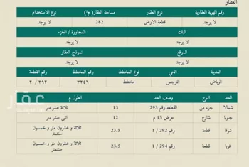 أرض للبيع في شارع الشعيفان, حي النرجس, مدينة الرياض, منطقة الرياض صورة 2