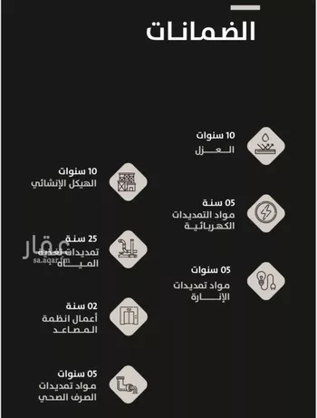 دور للبيع في حي الرمال, مدينة الرياض, منطقة الرياض صورة 3