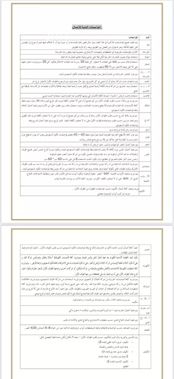 دور للبيع في شارع الفضول, حي المحمدية, مدينة الرياض, منطقة الرياض صورة 5