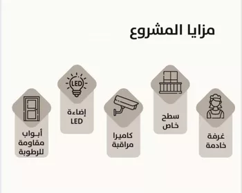دور للبيع في حي الرمال, مدينة الرياض, منطقة الرياض صورة 2