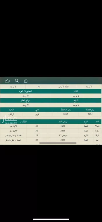 أرض للبيع في شارع الأمير سعود بن محمد بن مقرن, حي طويق, مدينة الرياض, منطقة الرياض صورة 5