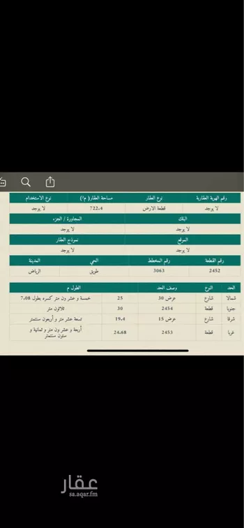 أرض للبيع في شارع الأمير سعود بن محمد بن مقرن, حي طويق, مدينة الرياض, منطقة الرياض صورة 4