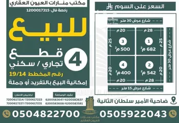 أرض للبيع في شارع عبدالله ابن الزبير ابن العوام, حي ضاحية الامير سلطان الجنوبية, مدينة العيون, المنطقة الشرقية