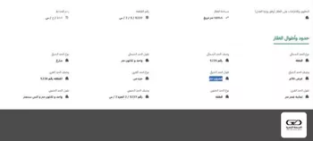 أرض للبيع في حي اليسر, مدينة جدة, منطقة مكة المكرمة