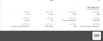 أرض للبيع في شارع راشد سعيد السلمي, حي الفروسية, مدينة جدة, منطقة مكة المكرمة صورة 2