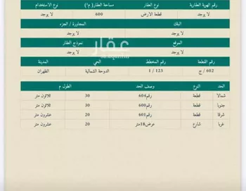 فيلا للبيع في شارع انس بن معاذ, مدينة الظهران, المنطقة الشرقية