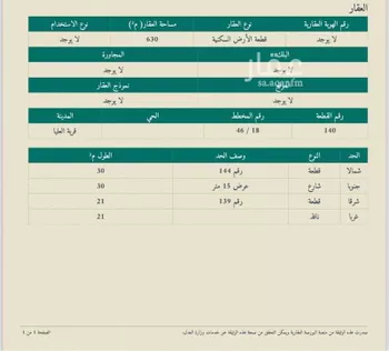 استراحة للبيع في حي المروج, مدينة قرية العليا - الرفيعه, المنطقة الشرقية صورة 2