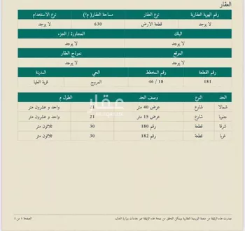 أرض للبيع في حي المروج, مدينة قرية العليا - الرفيعه, المنطقة الشرقية صورة 2