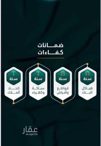 شقة للبيع في شارع محمد صالح ابو زناد, حي الروضة, مدينة جدة, منطقة مكة المكرمة صورة 2