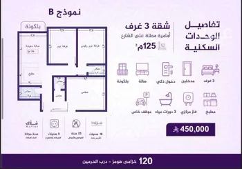 شقة للبيع في شارع احمد بن عيسى الرومي, حي الفيحاء, مدينة جدة, منطقة مكة المكرمة صورة 5