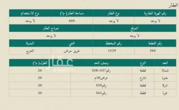 أرض للبيع في حي الريحان, مدينة الخرج, منطقة الرياض