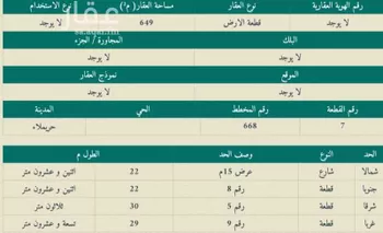 أرض للبيع في شارع 952266, حي حي ج1, مدينة حريملاء, منطقة الرياض