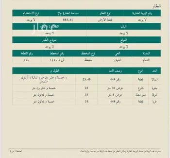 أرض للبيع في شارع البنفسج, حي السيف, مدينة الدمام, المنطقة الشرقية