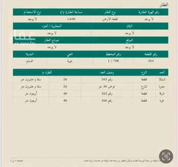 أرض للبيع في شارع السائب ابن الحارث, حي طيبة, مدينة الدمام, المنطقة الشرقية