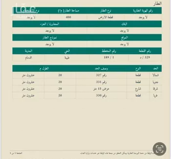 أرض للبيع في شارع زيد بن ارقم, حي طيبة, مدينة الدمام, المنطقة الشرقية