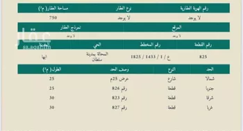 أرض للبيع في حي الزهور, مدينة ابها, منطقة عسير